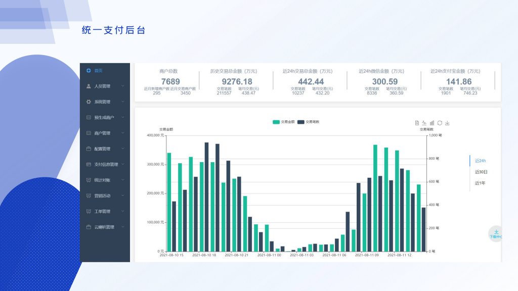 统一支付平台